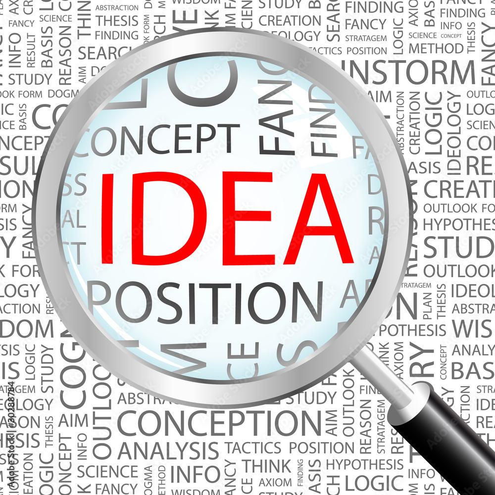 IDEA. Illustration with different association terms. IDEA. Illustration with different association terms.