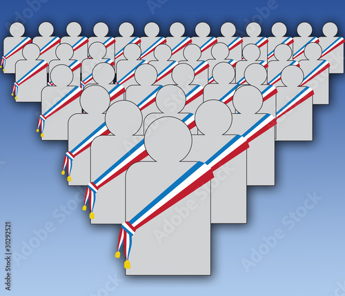 groupe d'élus