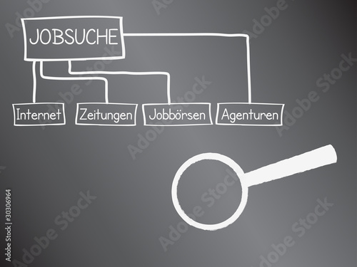 Jobsuche - Schluss mit der Arbeitslosigkeit
