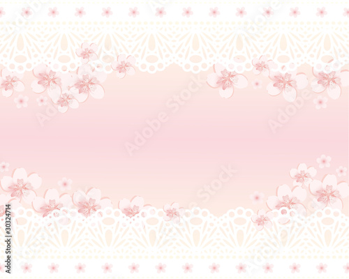 Wallpaper Mural spring background Torontodigital.ca