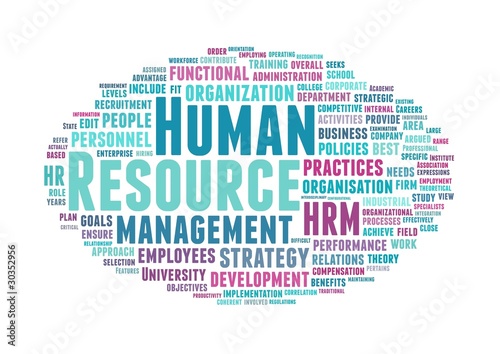 HRM - Human Resourse Management