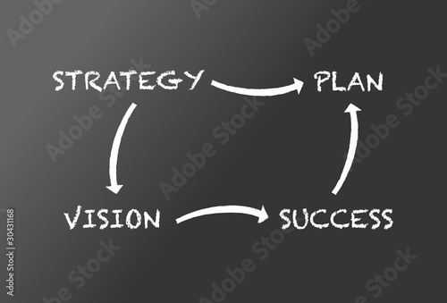 Blackboard with text