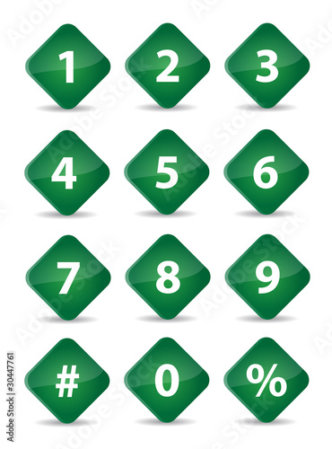 Numbers