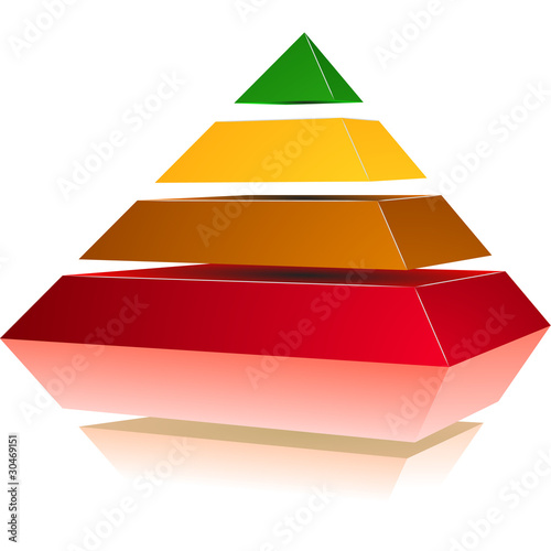 Pyramid with Colors