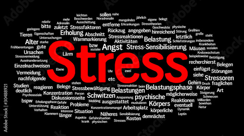 Stress Wolke