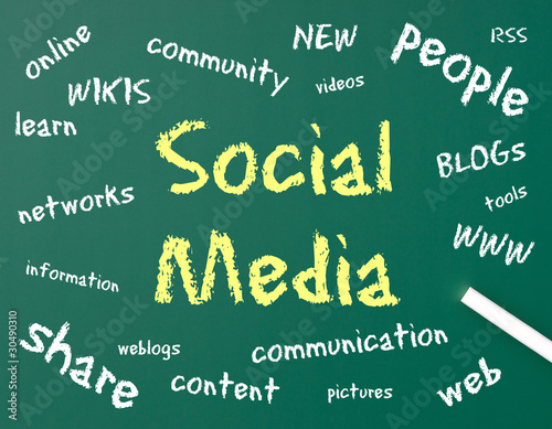 Social Media - Concept for Business photo