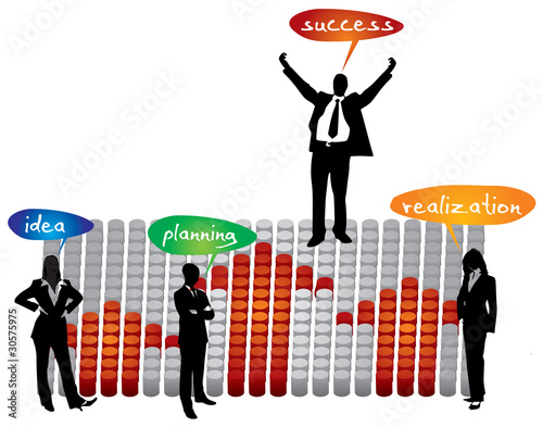 successful business step
