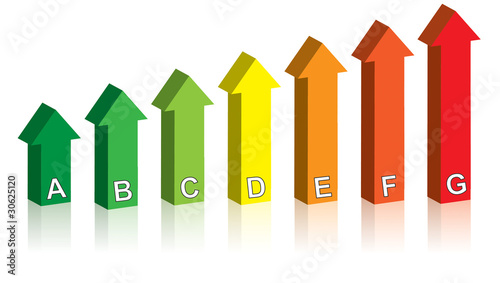 Energieklassen Haus 3d