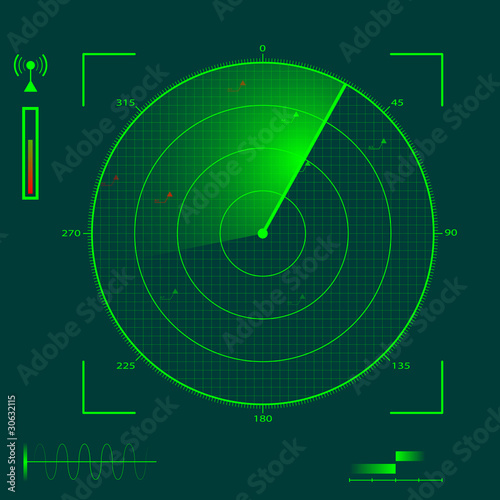 Radar localization