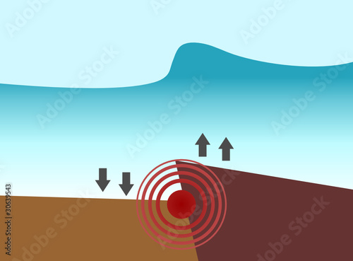 TSUNAMI