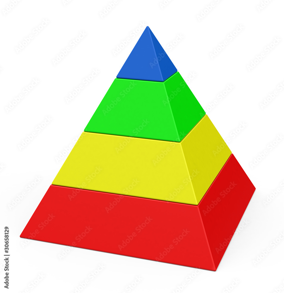 Pyramide