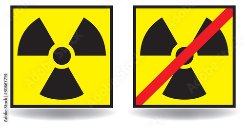 Schild Atomkraft - Verbot - Nein - Set