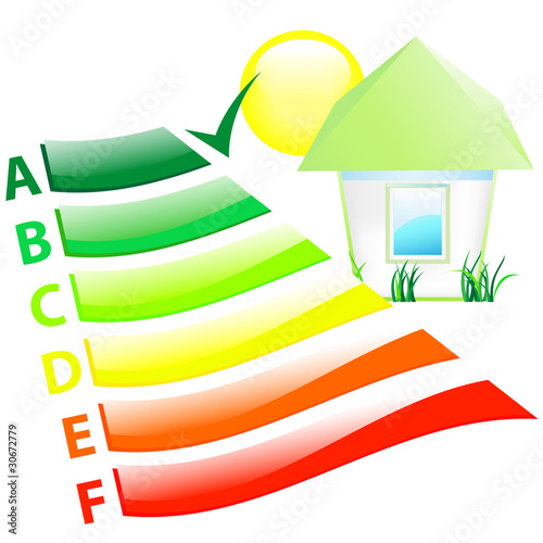 energieeffizienz