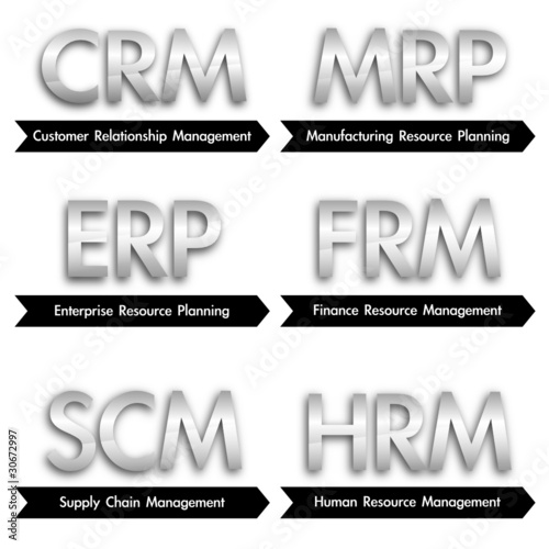 crm, erp, scm, mrp, frm, hrm (acronyms)