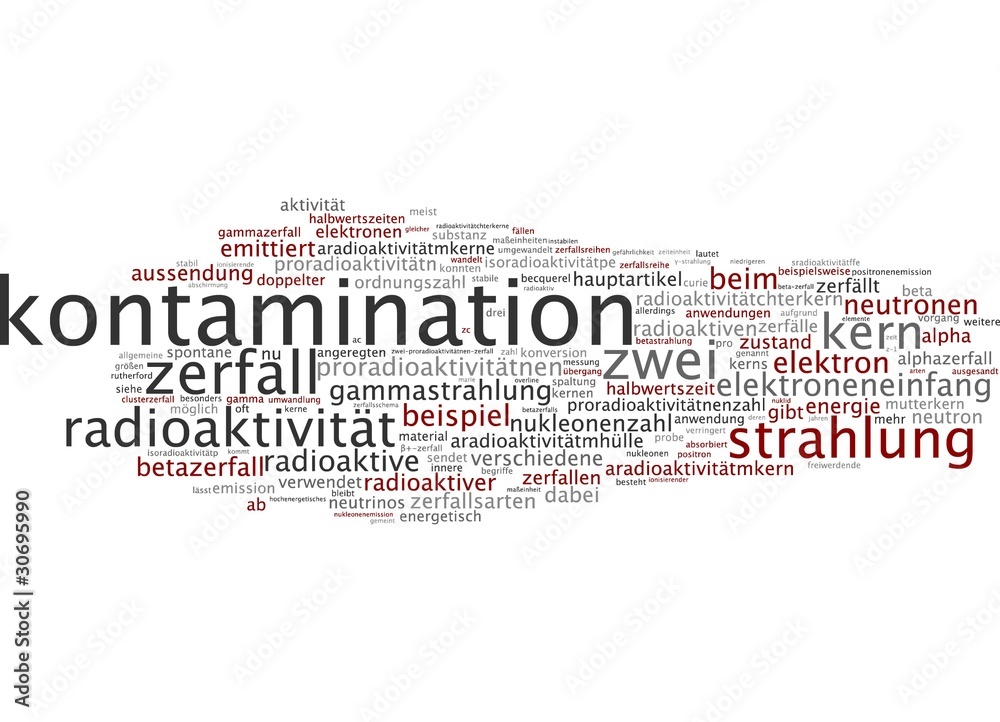 Kontamination