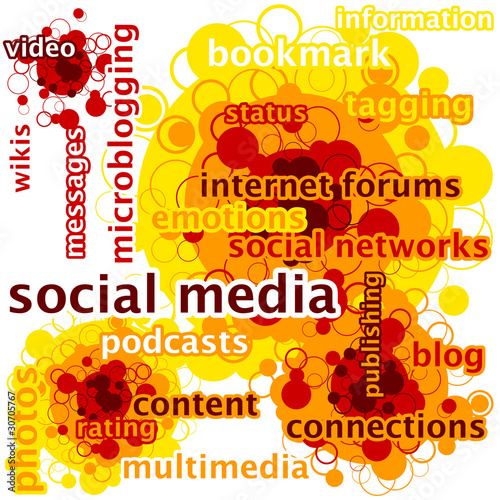 social Media Cloud