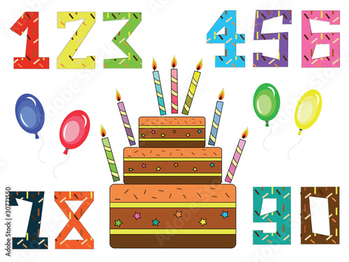 Birthday set