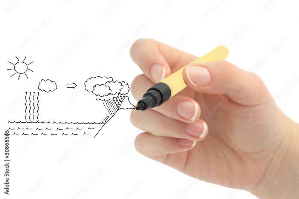 Water cycle diagram Stock Photo | Adobe Stock