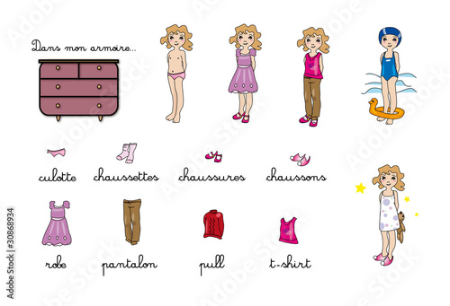 Vêtements fille