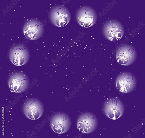 Zodiac signs in circle.