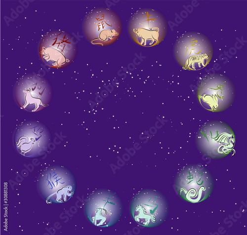 Chinese horoscope in circle. Coloured.