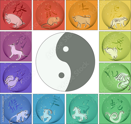 Chinese horoscope around yin yang