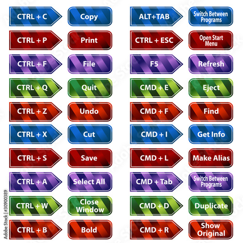 Keyboard Shortcut Button Set