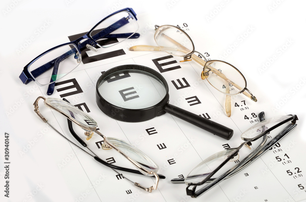 Eye sight Eye sight