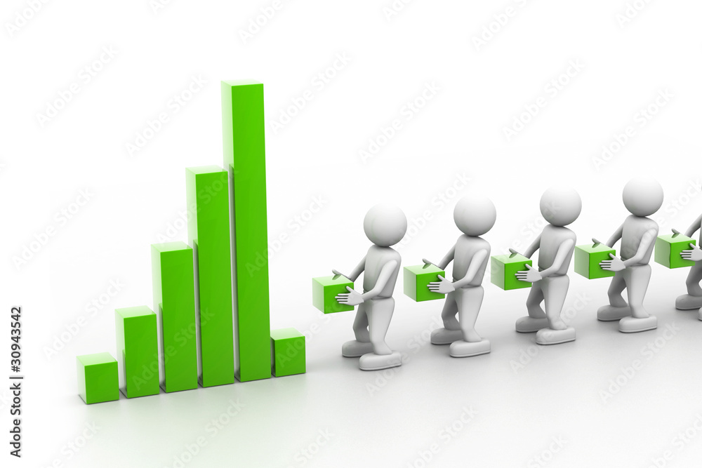 Business performance and teamwork Business performance and teamwork