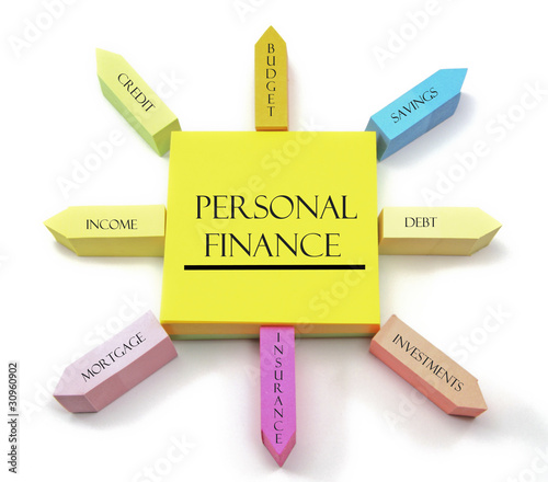 Wallpaper Mural Personal Finance Concept on Arranged Sticky Notes Torontodigital.ca