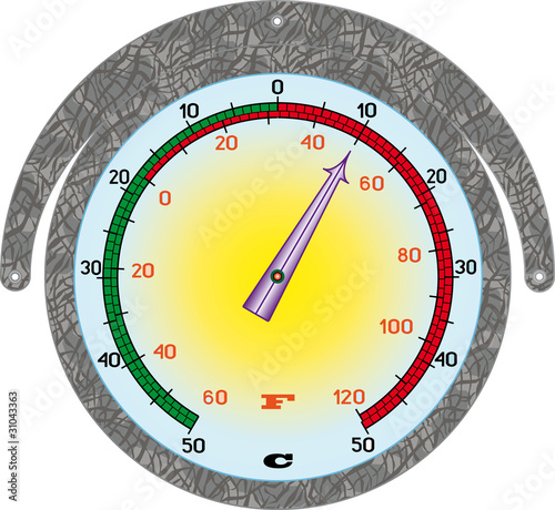 street thermometer under the white background