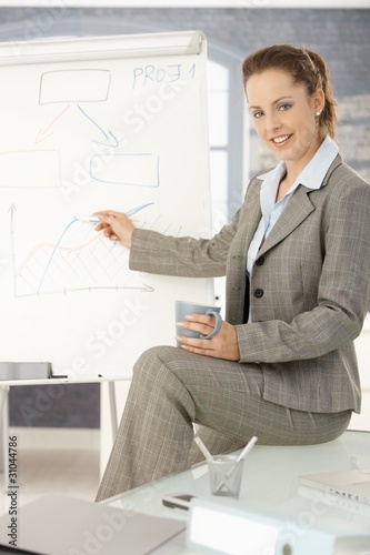 Businesswoman presenting over whiteboard