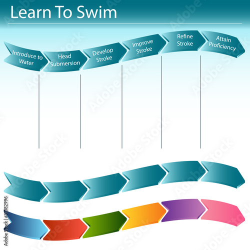 Learn to Swim Slide