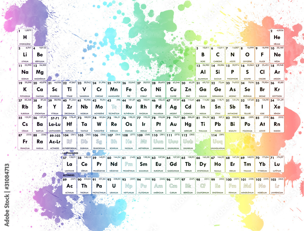 Obraz premium Periodic Table of Elements