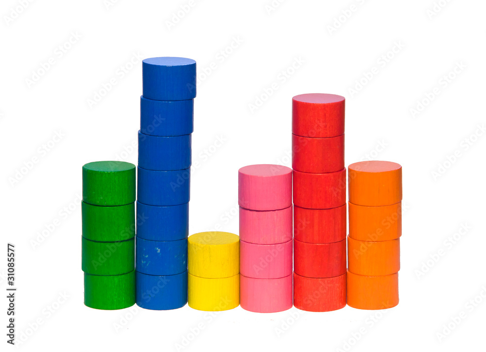 Histogram from toy tokens