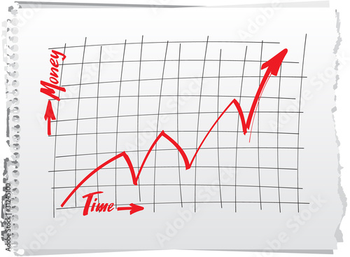 chart_time_money_notice