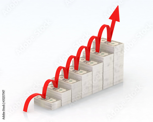 escalation of dollars
