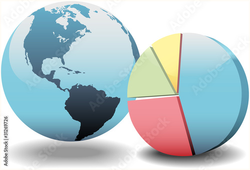 Global financial economy pie chart world