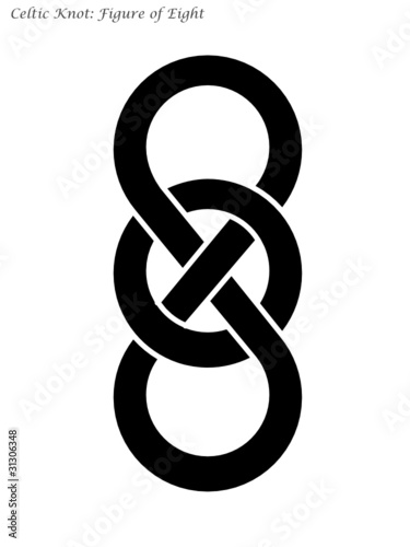 Figure of Eight Celtic Knot (Irish Design Pattern Infinite)