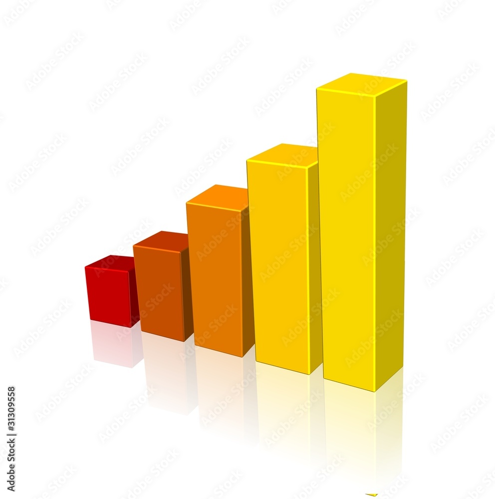 diagramme of successful growth diagramme of successful growth