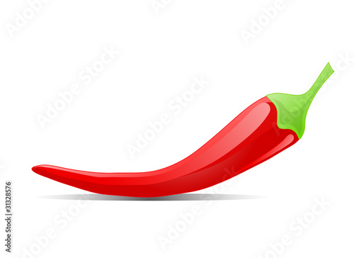 Red hot chilly pepper