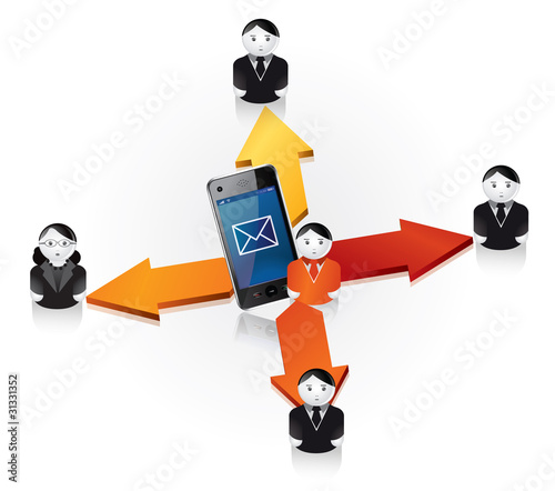 le reseau et la communication
