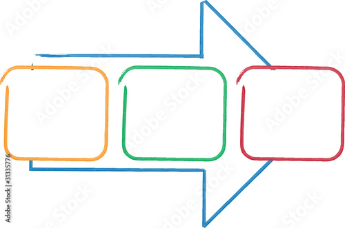 Process relationship business diagram