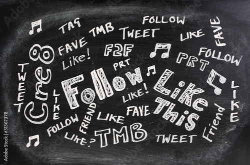 Social Media jargon and acronyms on a blackboard