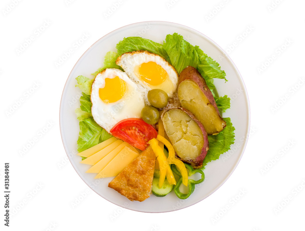 Breakfast in a plate Breakfast in a plate
