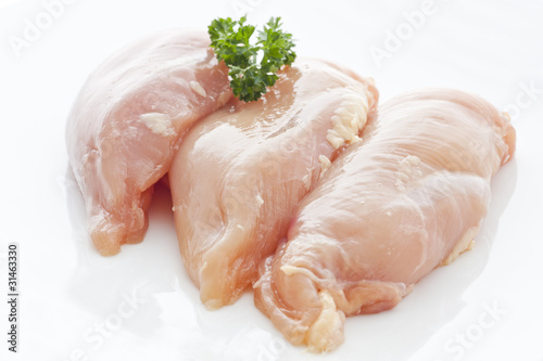 Escalopes de poulet