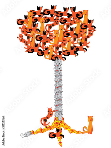 Tree of a food chain.