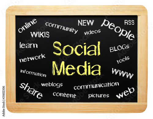 Soziale Medien oder Social Media Idee