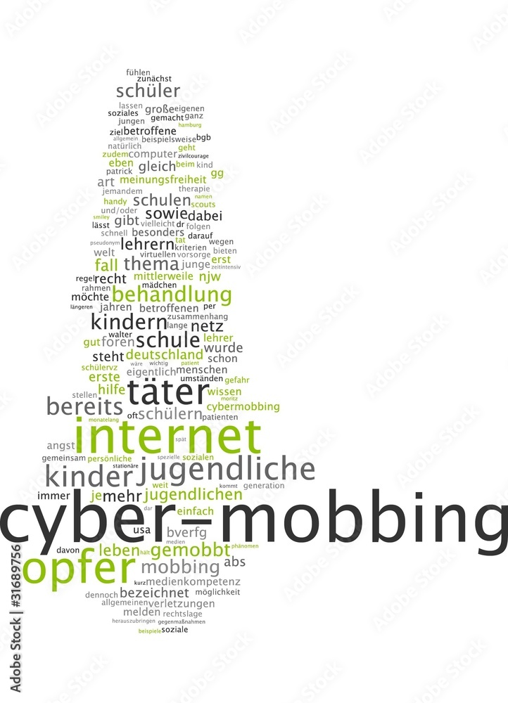 Cyber-mobbing