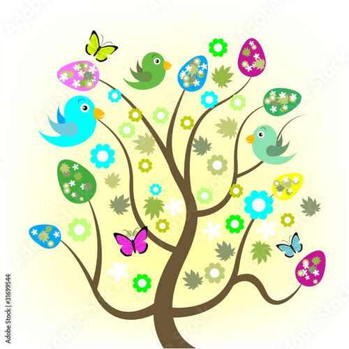 Spring vector tree